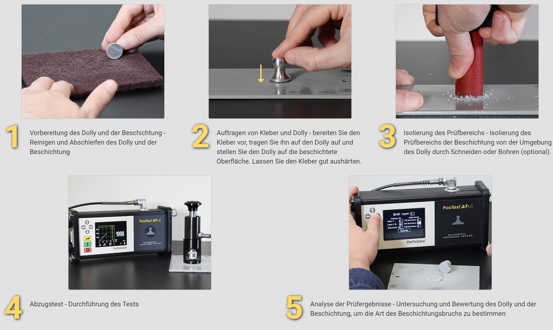 Haftzugprüfung mit PosiTest-AT Schritte der Durchführung einer Haftzugprüfung mit PosiTest-AT