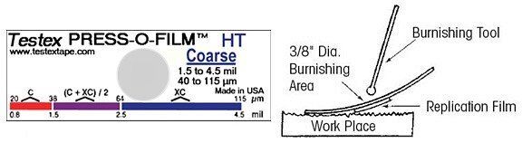 Testex Press-o-Film Replicafilm-Adruckband Testex Press-o-Film Replicafilm-Adruckband -grob-
