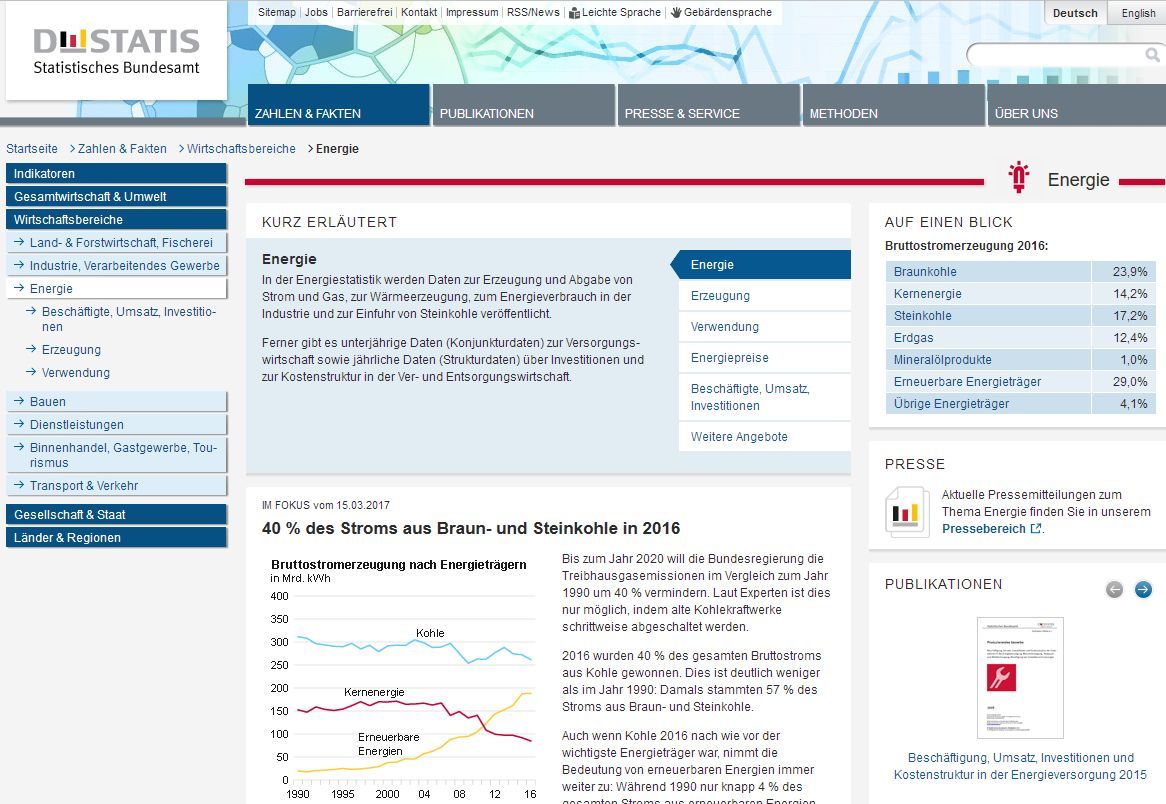 Statistische Daten zu allen Lebensbereichen