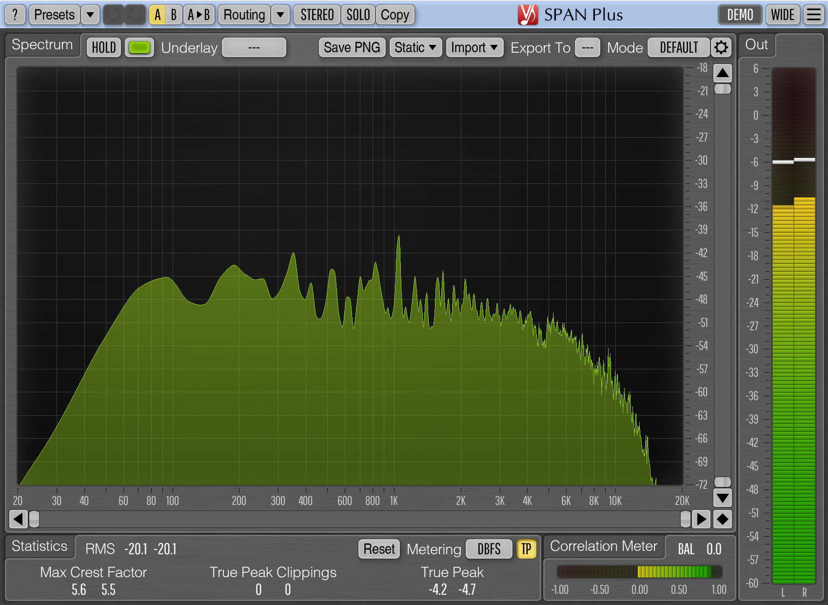 A screenshot of the VST Voxengo SPAN