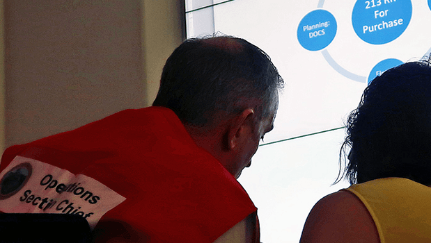 CDC - Centers For Disease Control Get Help & Knowledge for COVID-19 Living Estates Realty