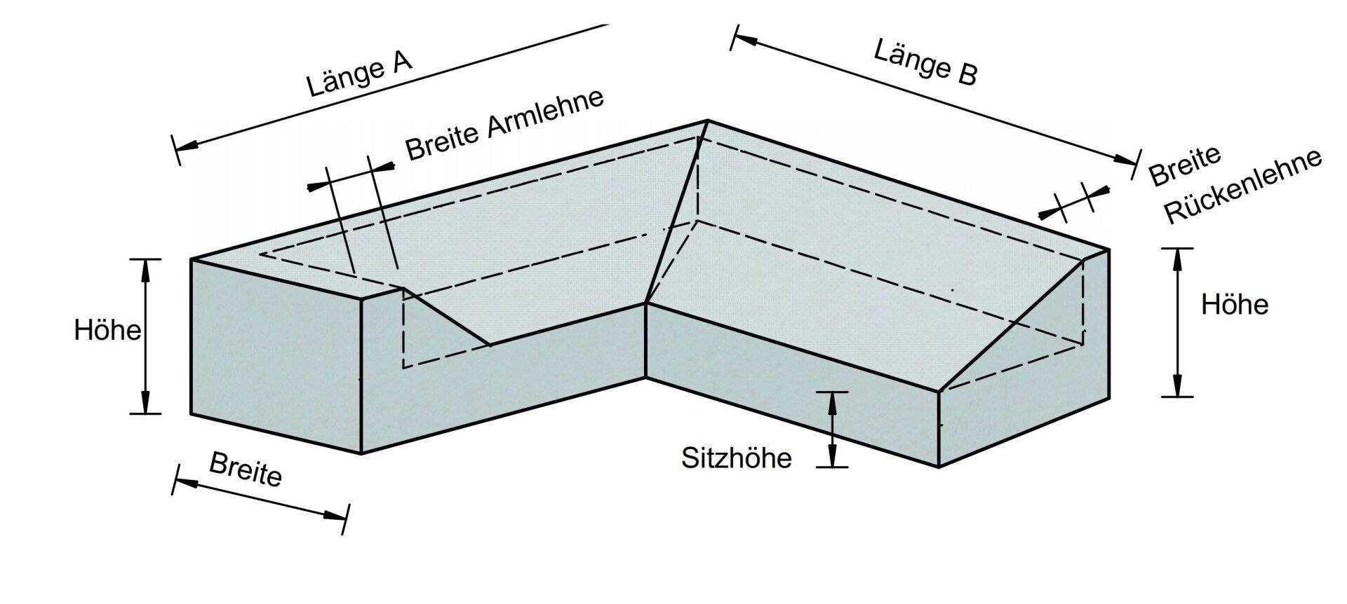 Schutzhülle L-Form nach Maß