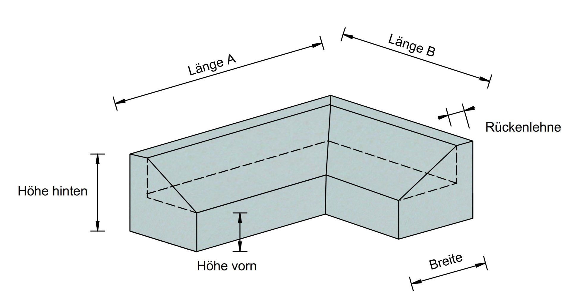 Abdeckhaube L-Form nach Maß