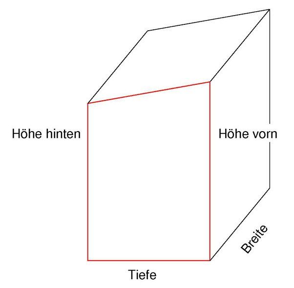 Strandkorbhaube aus LKW Plane nach Maß