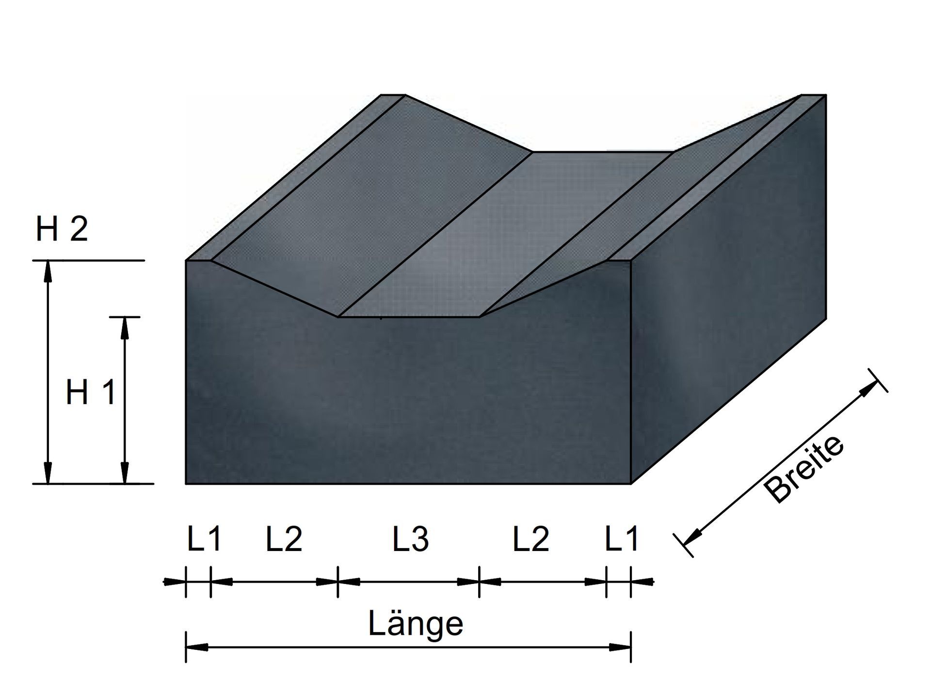 Abdeckhaube Tischgruppe abgesenkt