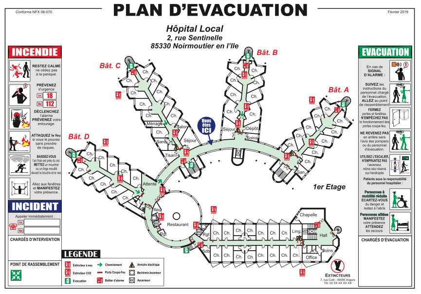 plan d'intervention