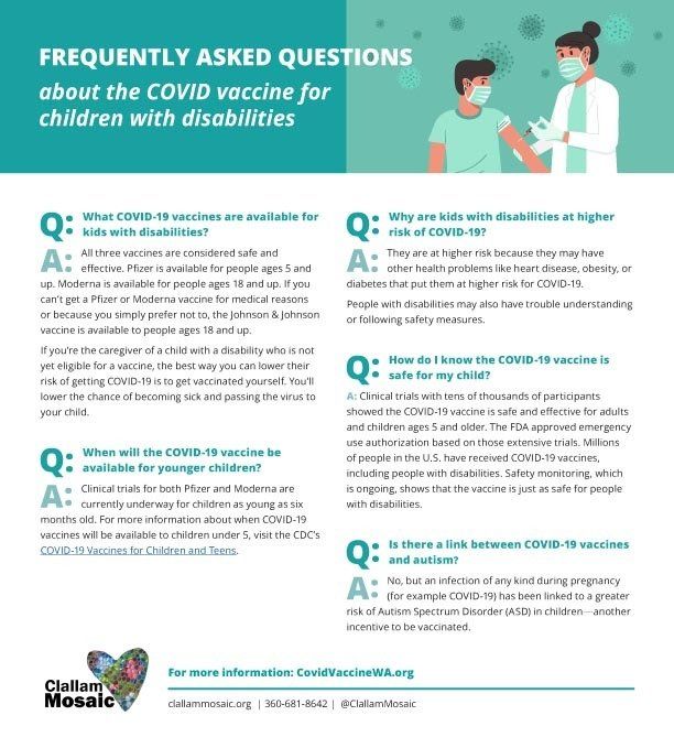 Imae of a flyer for FAQs about the Covid vaccination for children with disabilities