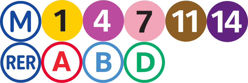 ligne de métro desservant l'institut