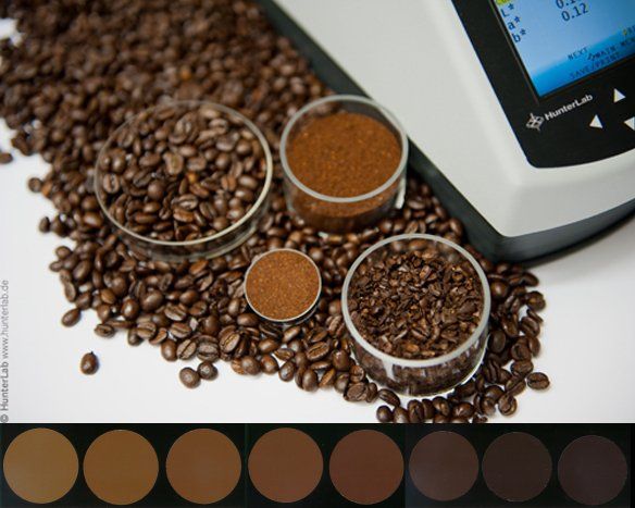 Kaffee-Farbprofil definieren mit spektralen Farbmessgeräten | HunterLab