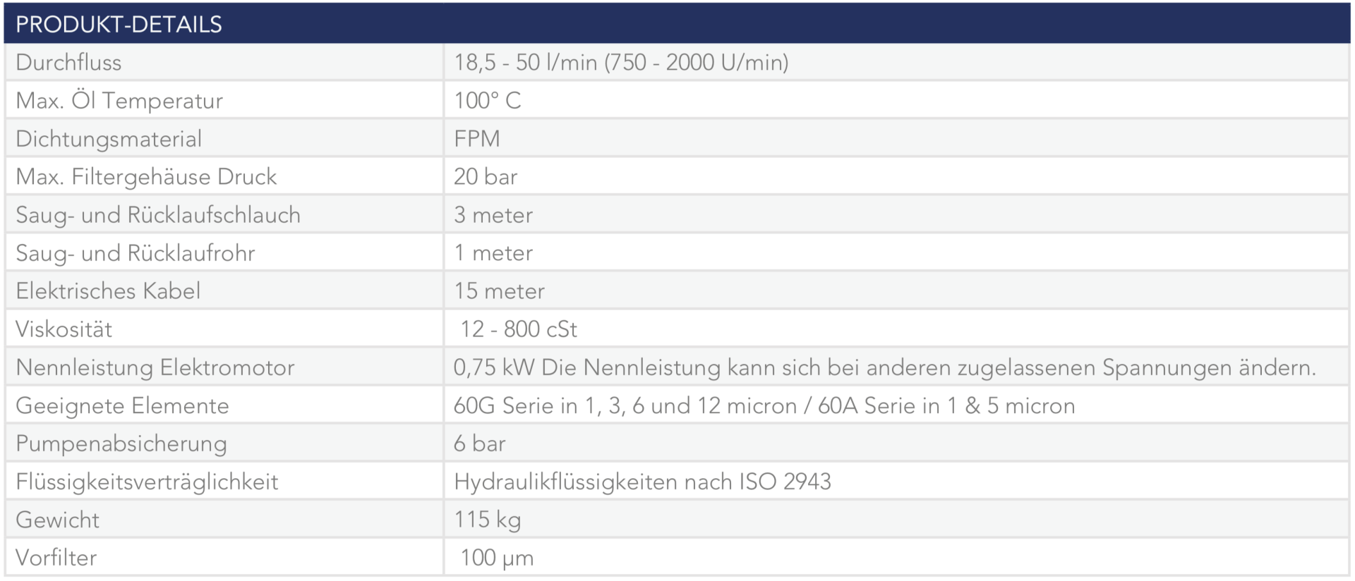 SOL-i RMF Systems Nebenstromölfilter Mobil für verschiedene Maschinenöle