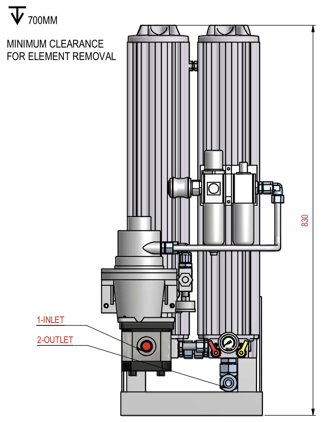 SOL-i Nebenstromölfilter Explosionsgeschützt Luftdruckantrieb RMF Systems