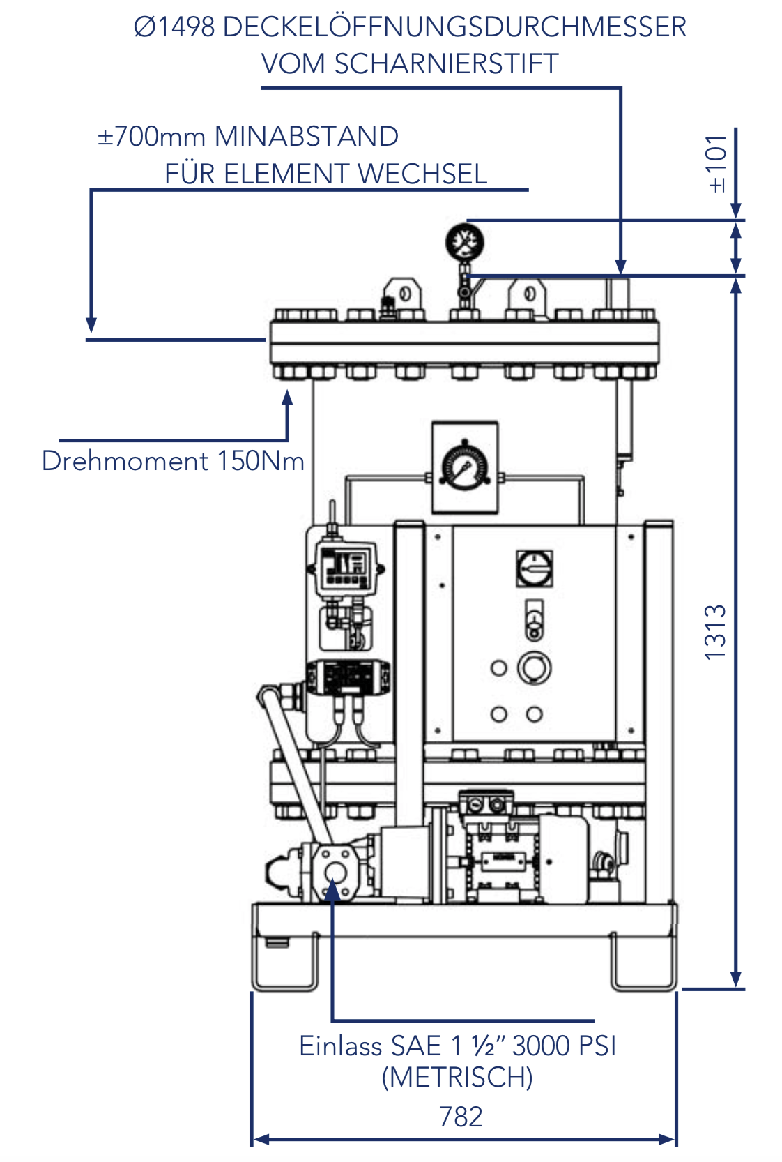 SOL-i Öl Nebenstromölfilter MultiPure MTP RMF-Systems