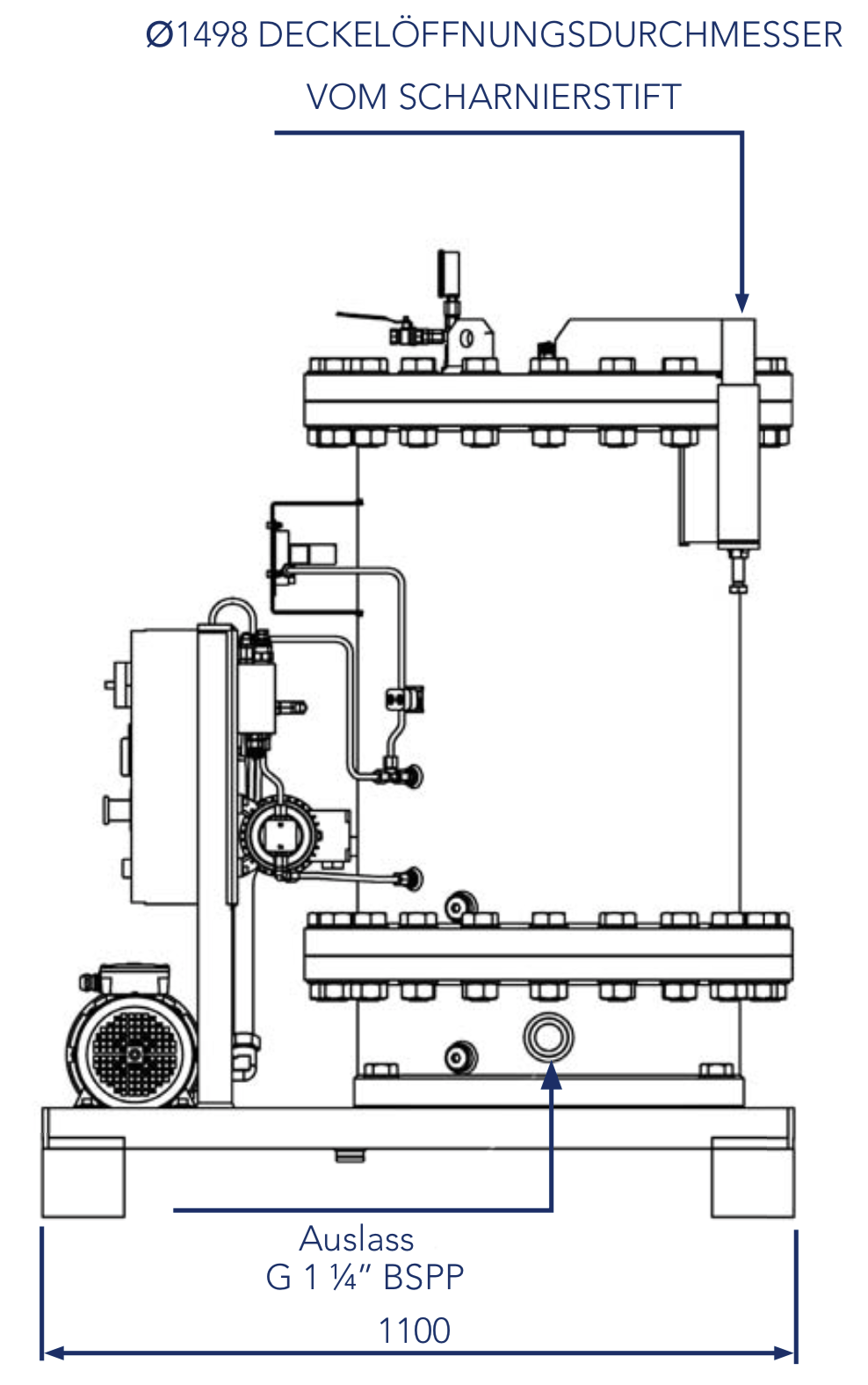 SOL-i Öl Nebenstromölfilter MultiPure MTP RMF-Systems