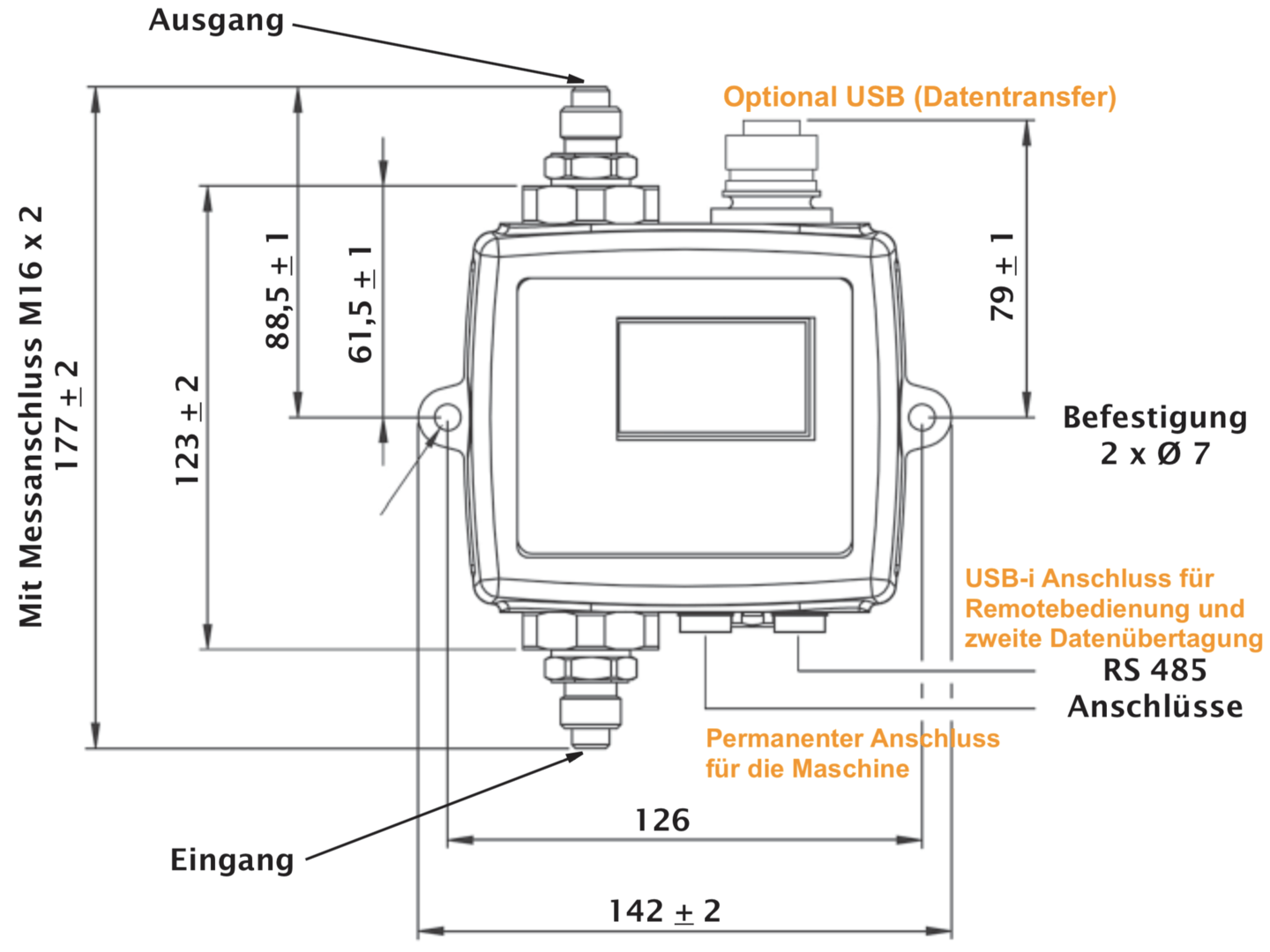 SOL-i Des-Case Partikelzähler Öl für Hydrauliköl, Turbinenöl, Getriebeöl