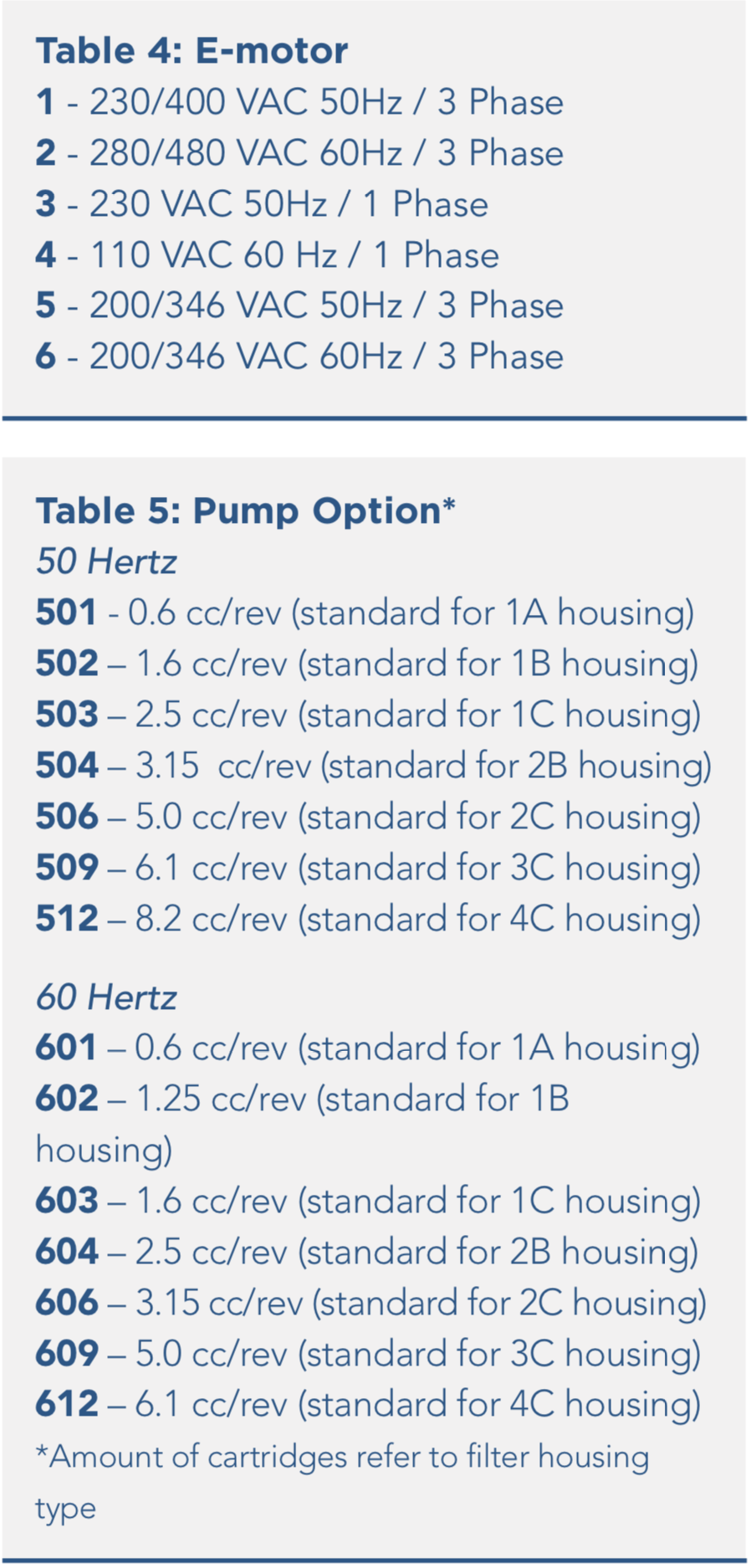sol-i Nebenstromfilter Varnish Removal System VX