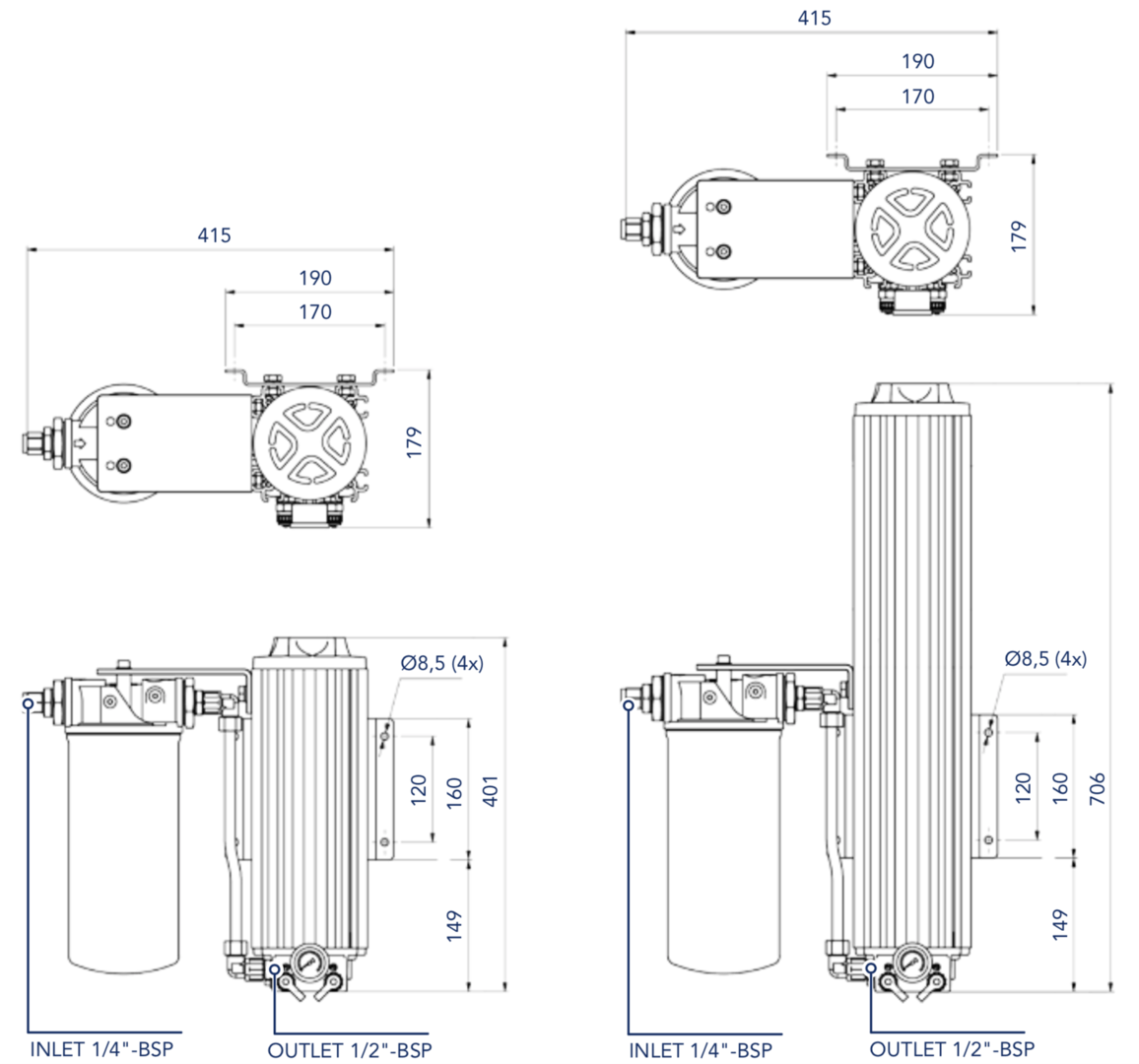 SOL-i Nebenstromölfilter BPUW1A und BPUW1B Wasserabscheider ohne Pumpe RMF Systems