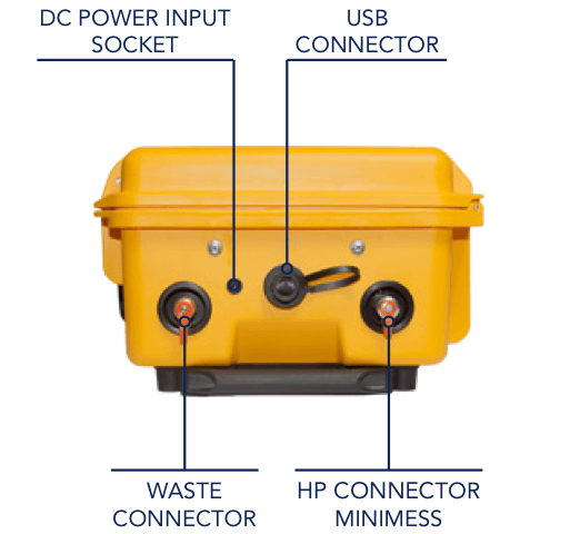 SOL-i Des-Case Laser-Partikelzähler Koffer PLPC Öl für Hydrauliköl, Turbinenöl, Getriebeöl