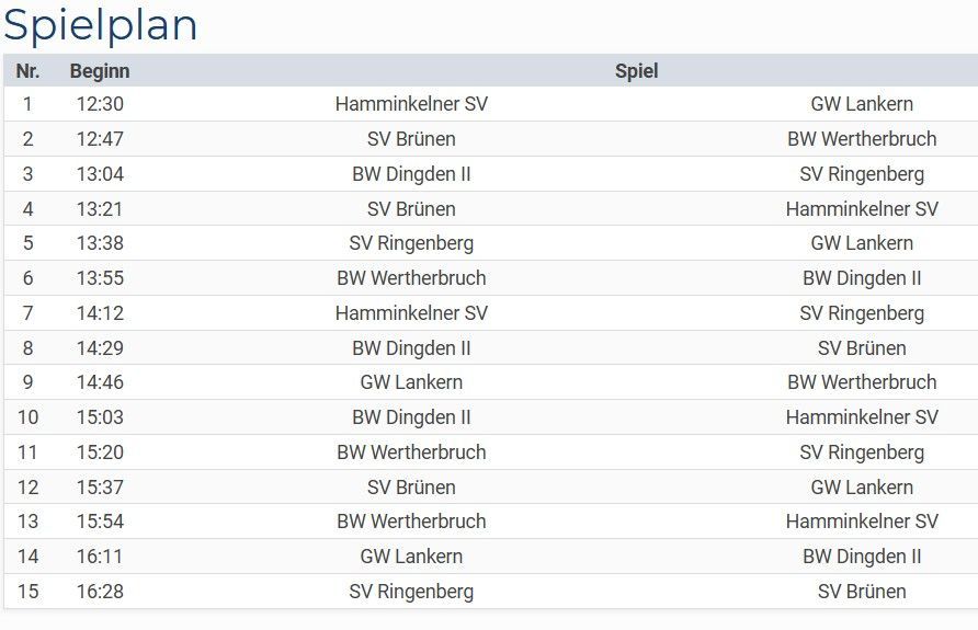 Für Ergebnisse: QR-Code