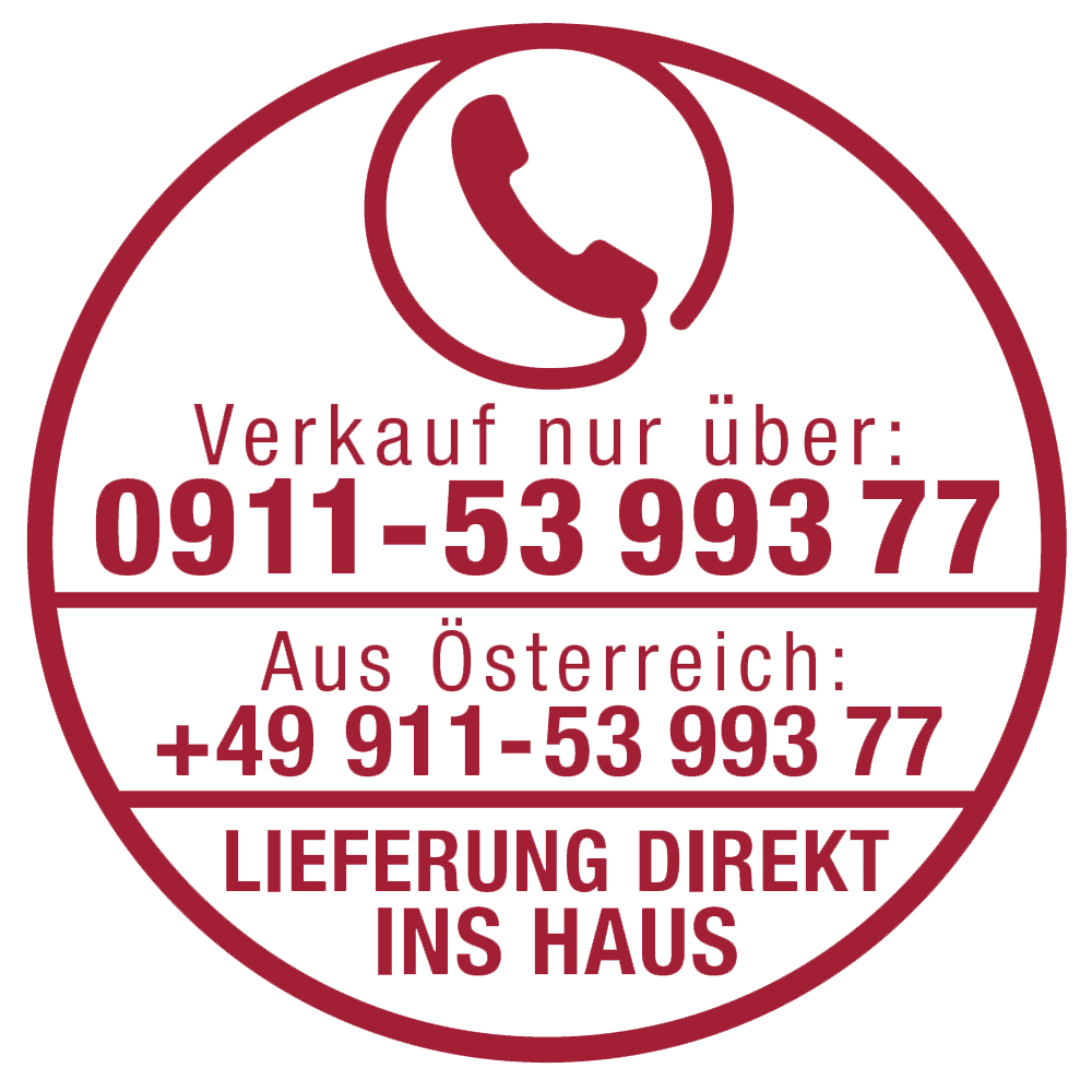 Das Bild zeigt die Dinner for Cats Telefonnummer +499115399377