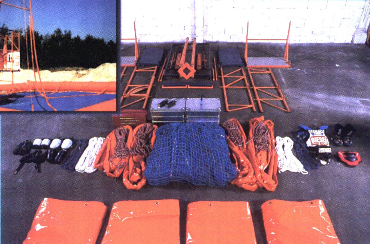 SCAD system components