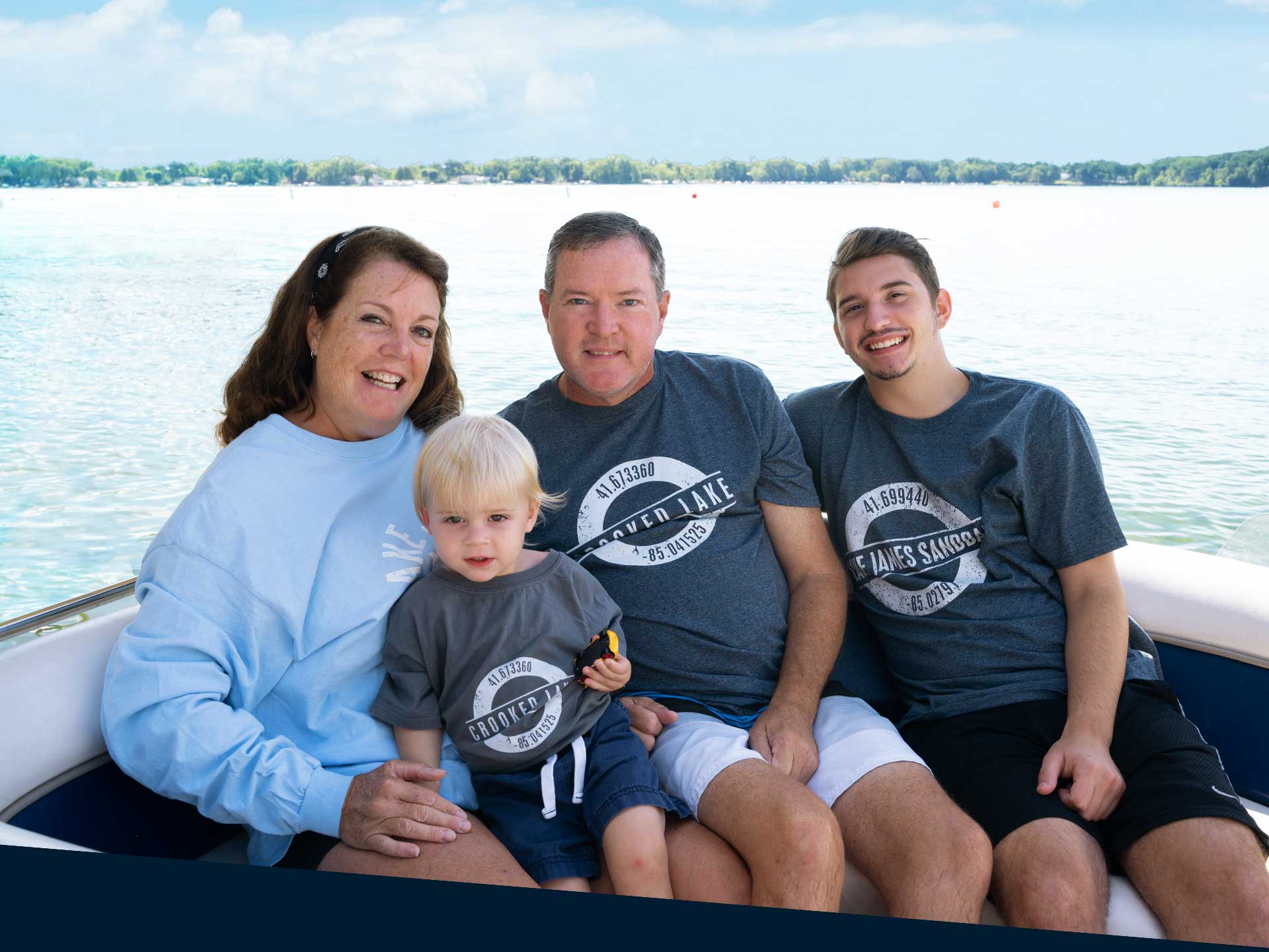 Family on Boat in the Header Image