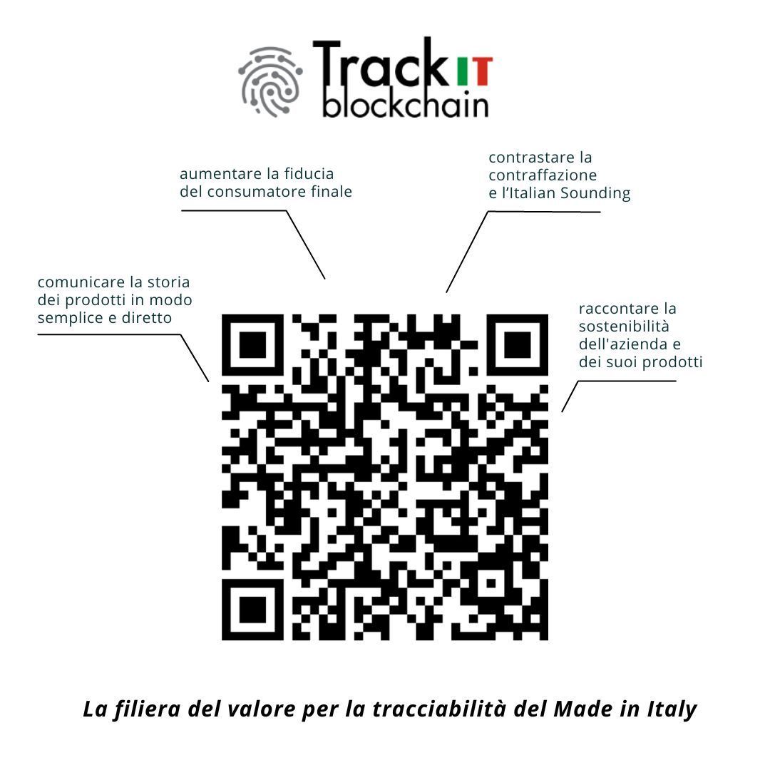 La blockchain per l'export: partecipa al progetto TrackIT blockchain di Agenzia ICE