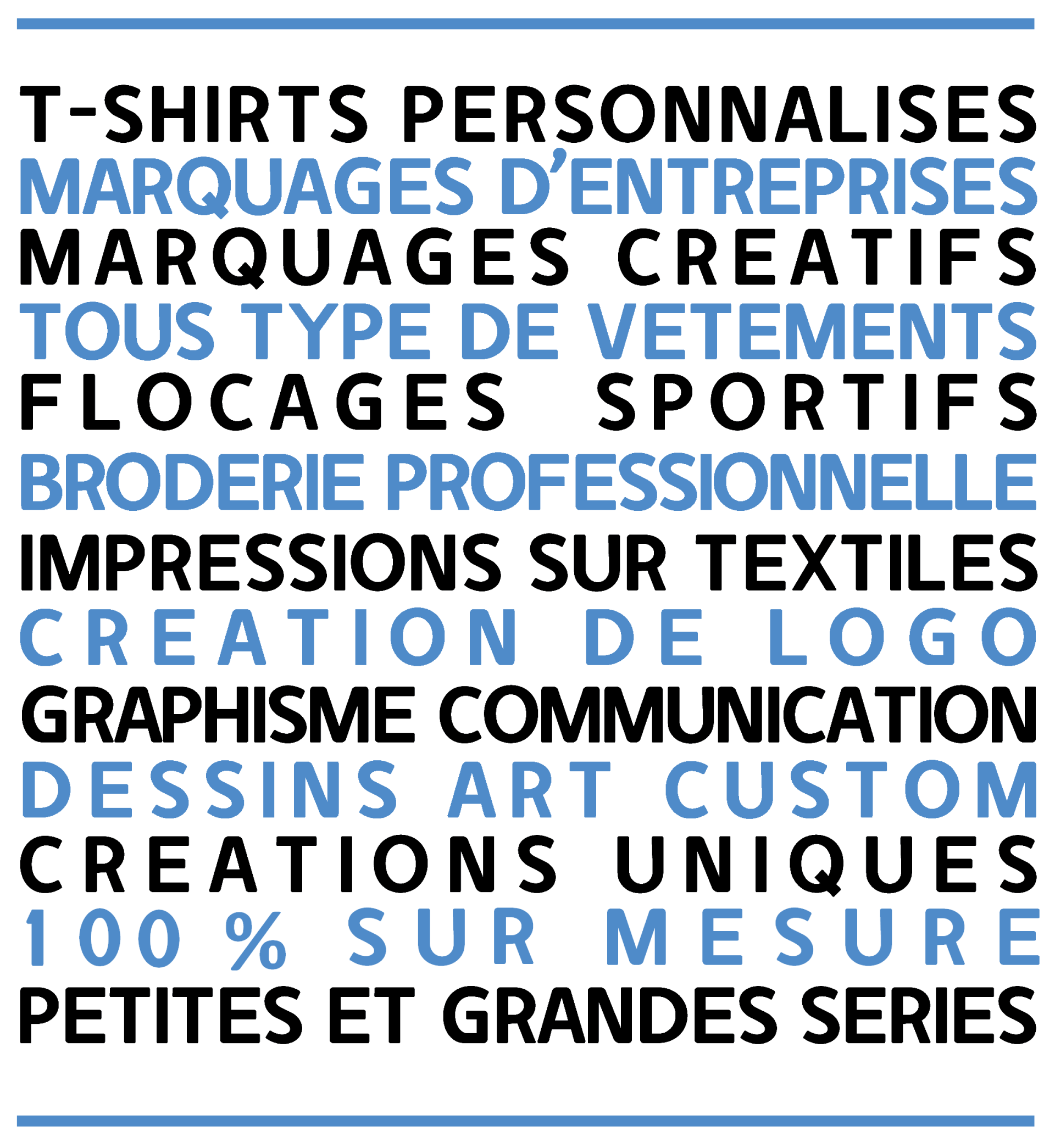 Descriptions