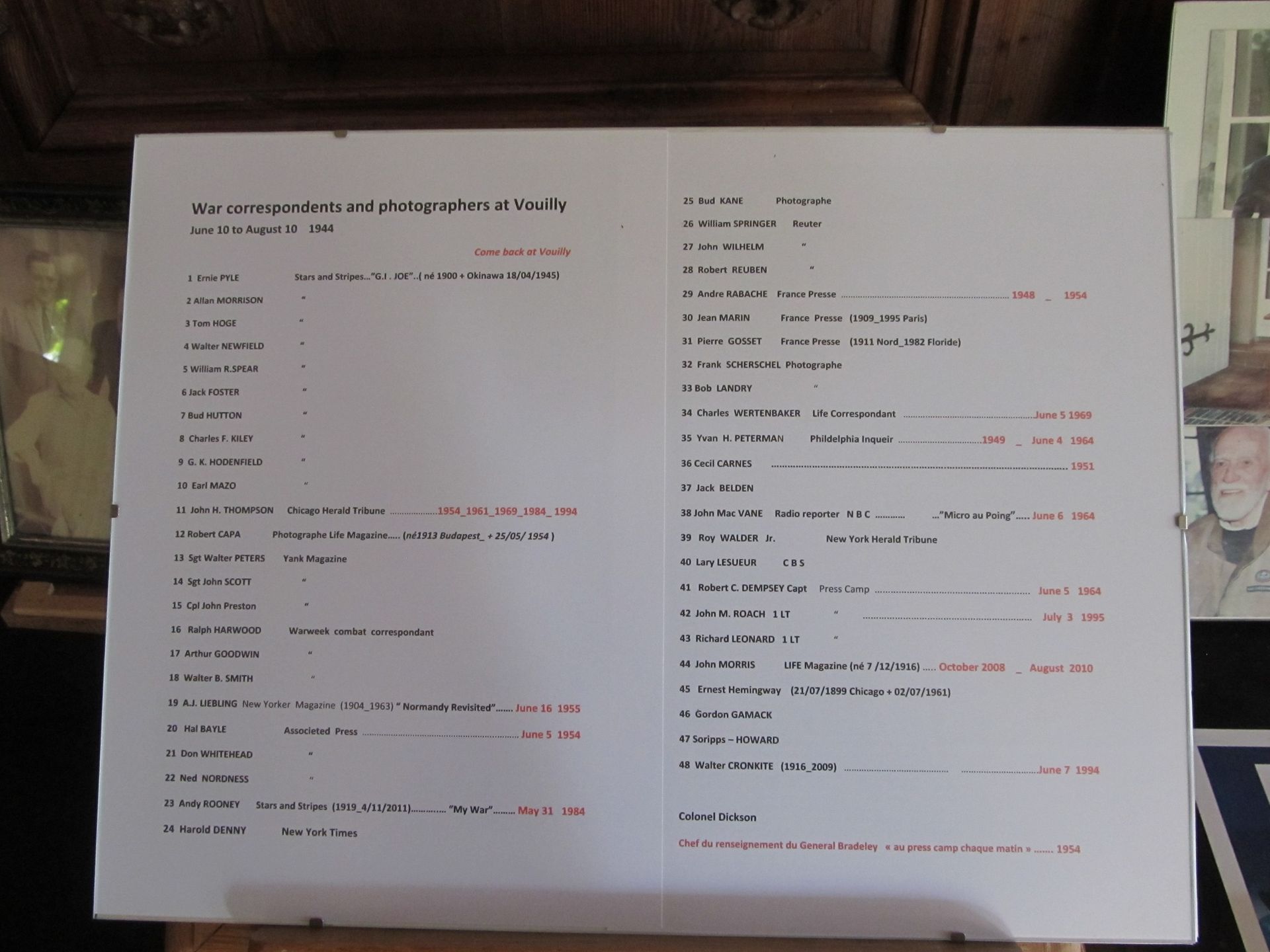 List of names of war correspondents working at Chateau Vouilly