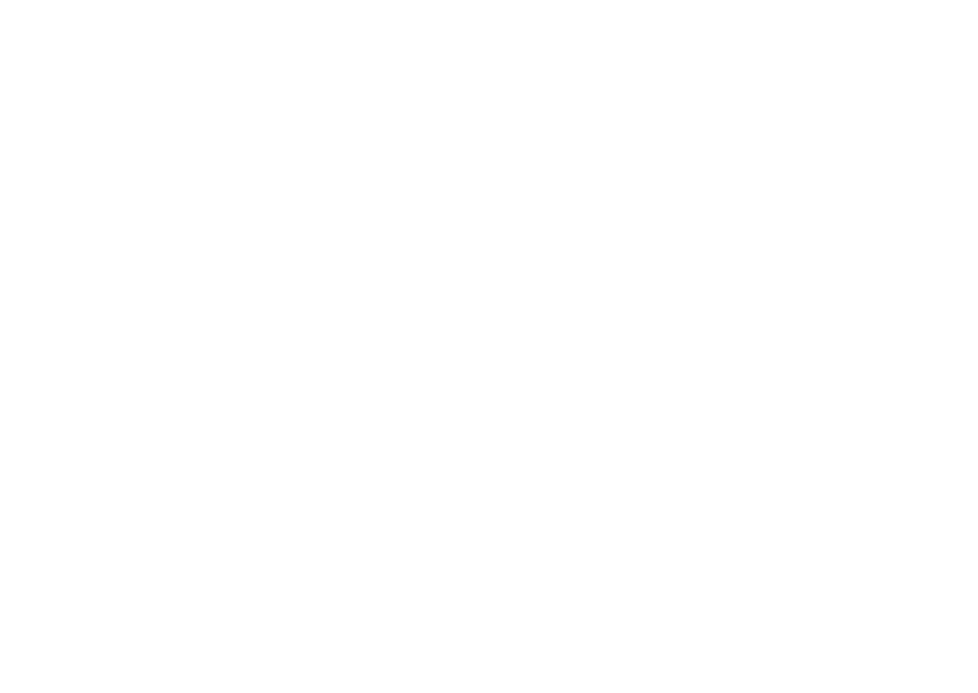 Ronaldo-events