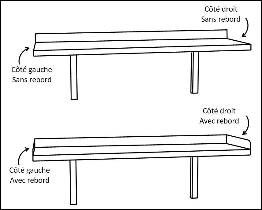 Etagère murale en inox avec ou sans rebord Etagère murale en inox avec ou sans rebord