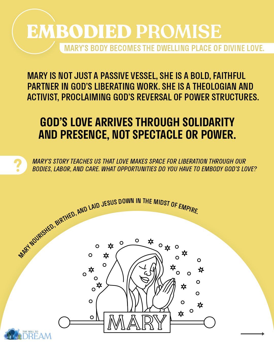 MARY
EMBODIED PROMISE
MARY'S BODY BECOMES THE DWELLING PLACE OF DIVINE LOVE.
MARY IS NOT JUST A PASSIVE VESSEL, SHE IS A BOLD, FAITHFUL PARTNER IN GOD'S LIBERATING WORK. SHE IS A THEOLOGIAN AND ACTIVIST, PROCLAIMING GOD'S REVERSAL OF POWER STRUCTURES.
GOD'S LOVE ARRIVES THROUGH SOLIDARITY AND PRESENCE, NOT SPECTACLE OR POWER.
MARY'S STORY TEACHES US THAT LOVE MAKES SPACE FOR LIBERATION THROUGH OUR BODIES, LABOR, AND CARE. WHAT OPPORTUNITIES DO YOU HAVE TO EMBODY GOD'S LOVE?
Mary Nourished, birthed and laid Jesus down in the midst of empire.