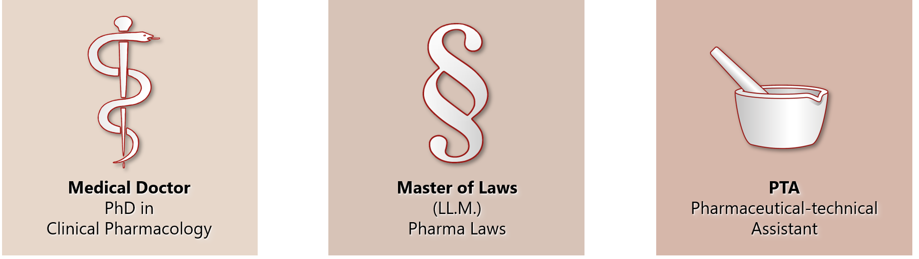 Asclepius snake with the text Medical Doctor, Paragraph with the text Master of Laws, Mortar with the text PTA
