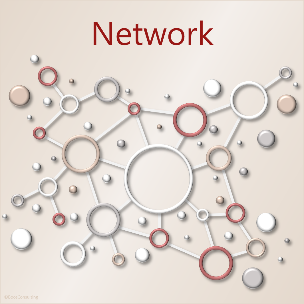 Connected rings in different colours and the word Network