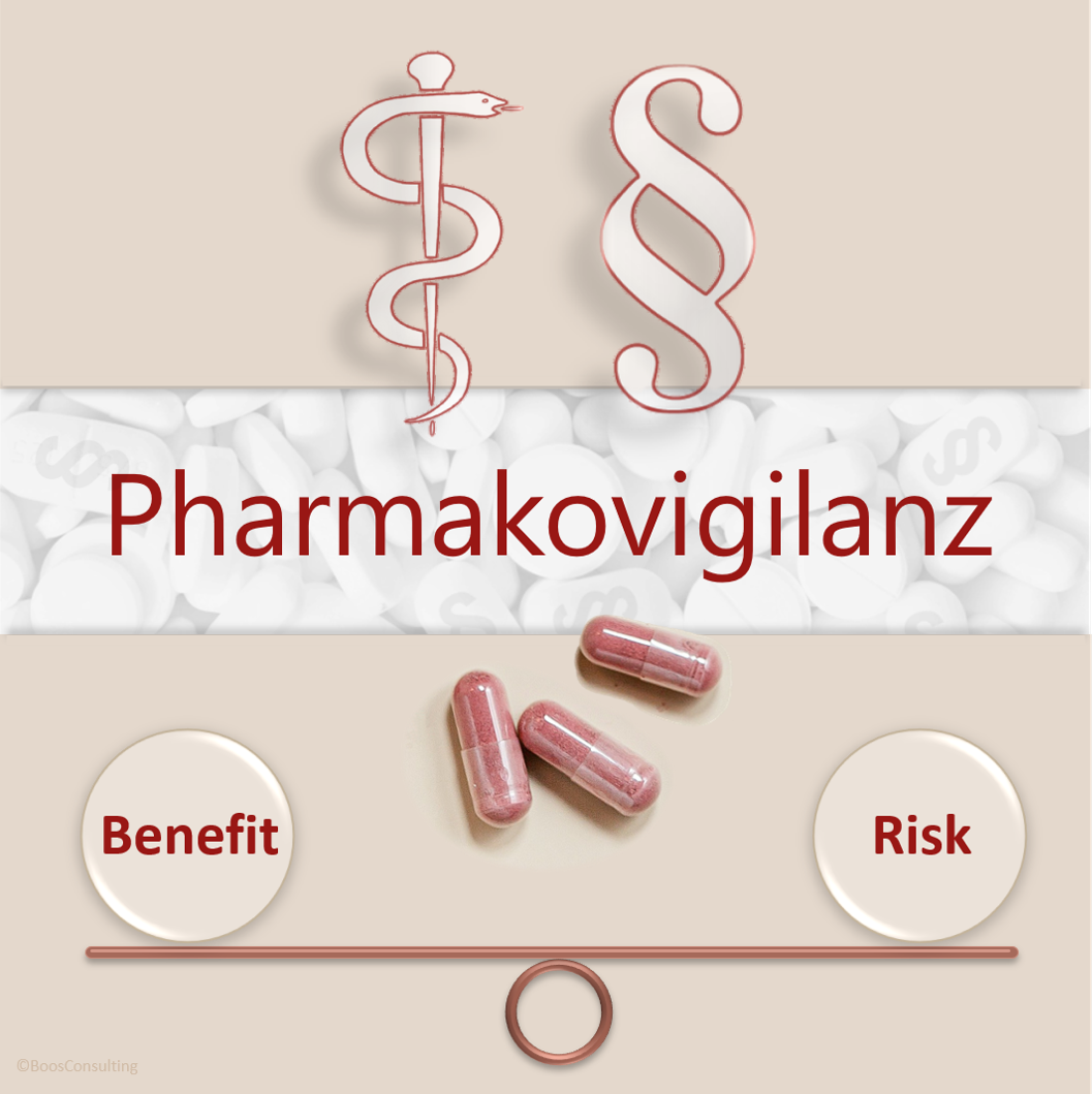 Pharmakovigilanz-Bild mit Aeskulabstab, Paragraph, Tabletten und Benefit/Risk-Waage