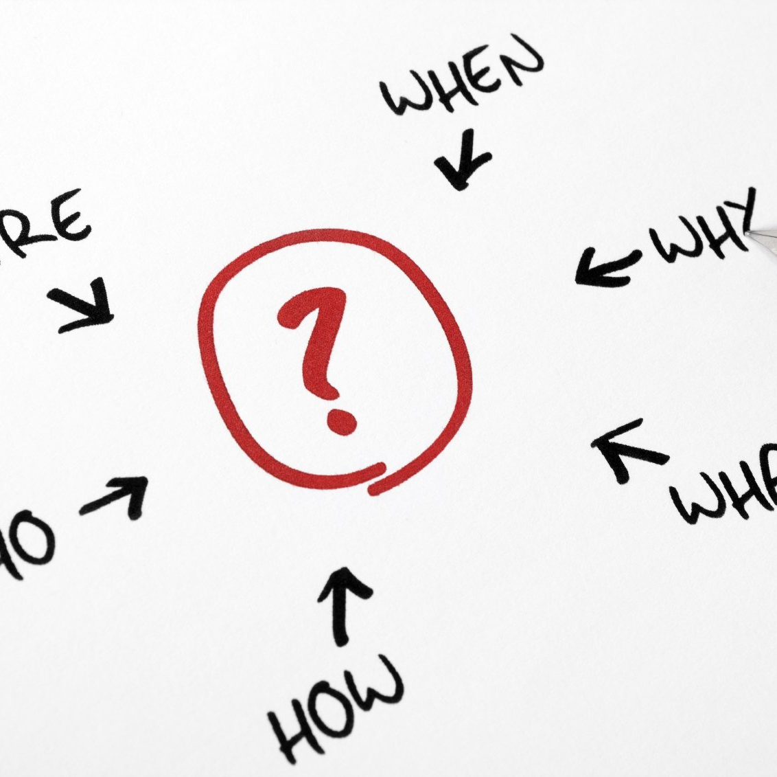 Erben-Beratung die Fakten www.erbanteilplus.com