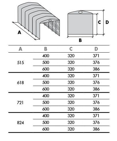 Halle, Industrie, Garage, Schutz, Überdachung