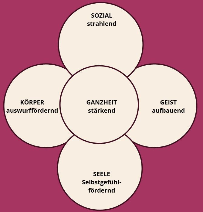 Cajeput Öl Cajeput Öl