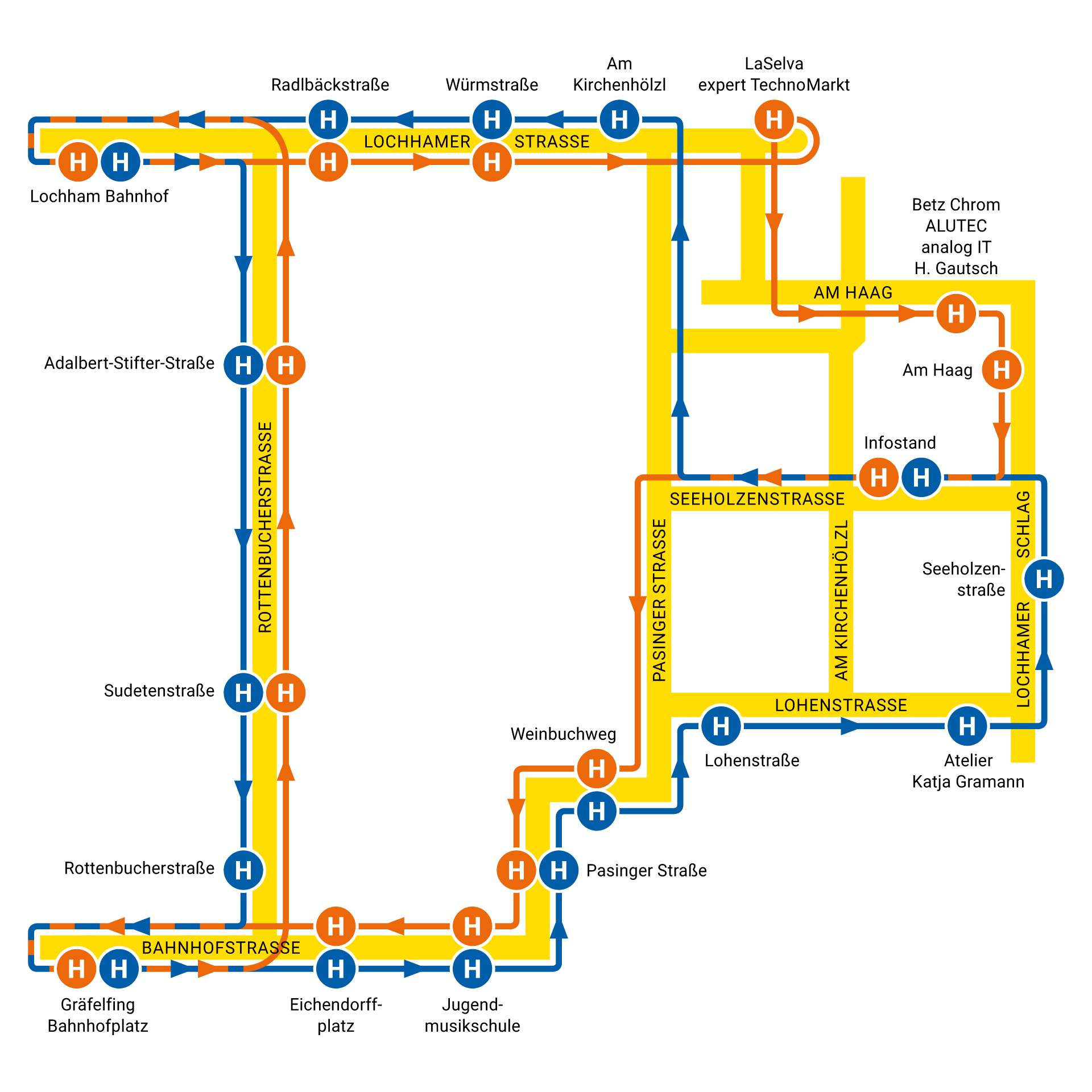 Shuttlebus-Routen