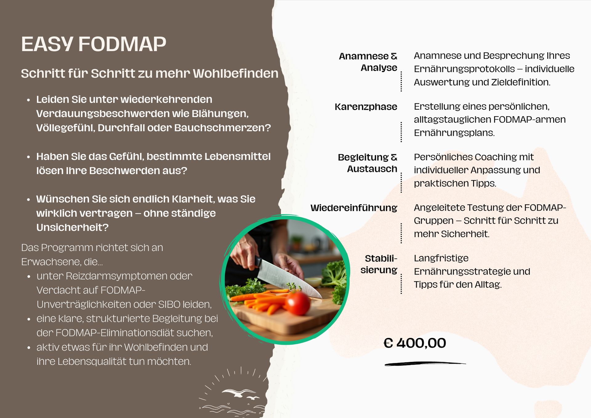 EASY-FODMAP-COACHING