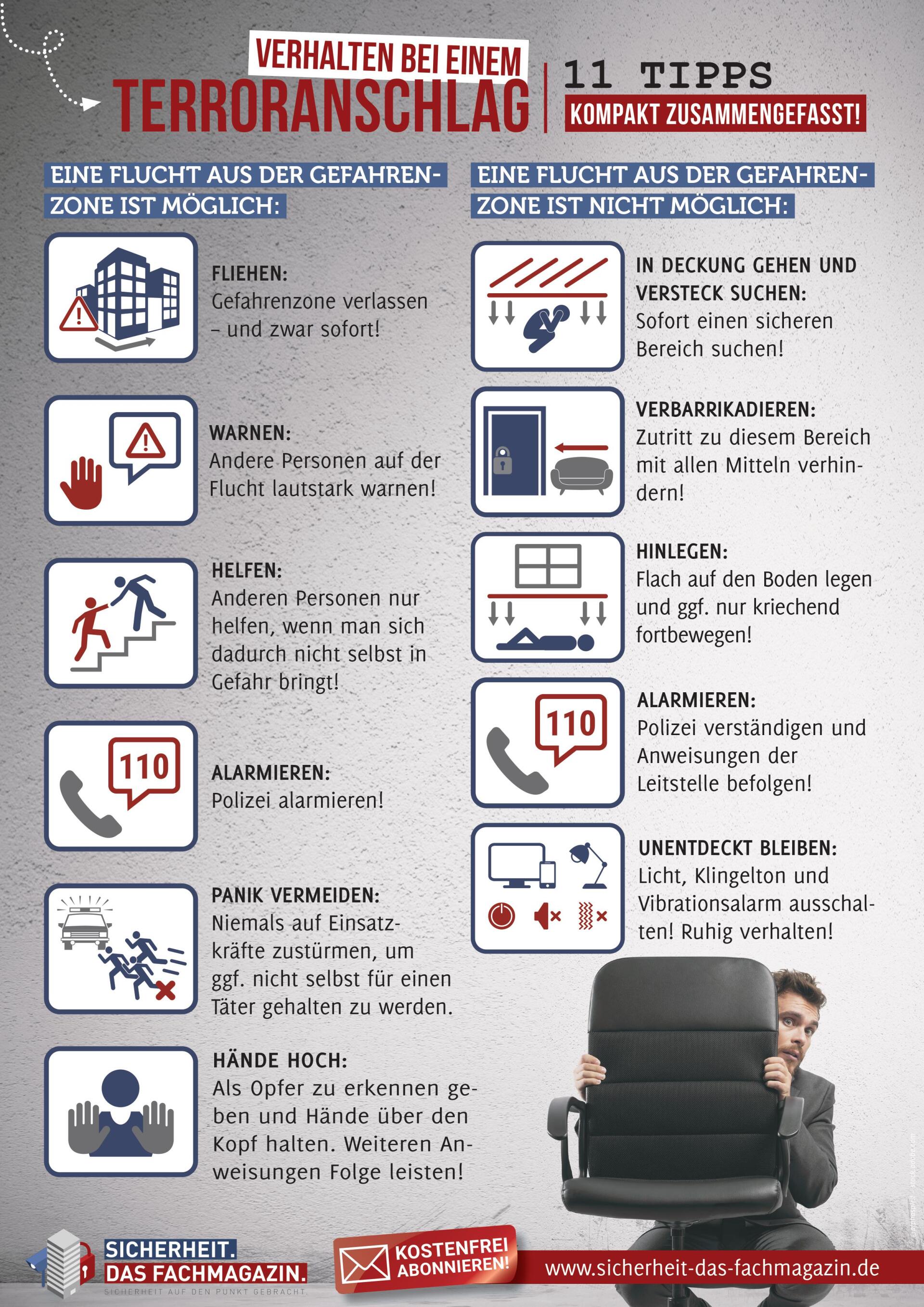 Handout - Verhalten bei Terroranschlag (SICHERHEIT. Das Fachmagazin.) Handout - Verhalten bei Terroranschlag (SICHERHEIT. Das Fachmagazin.)