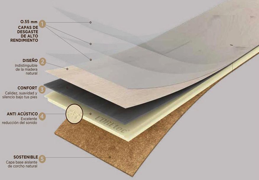 colección de suelos vinílicos spc imitación madera instalación flotante con Click