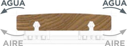 detalle suelo madera exterior Sistema EasyClip® confort