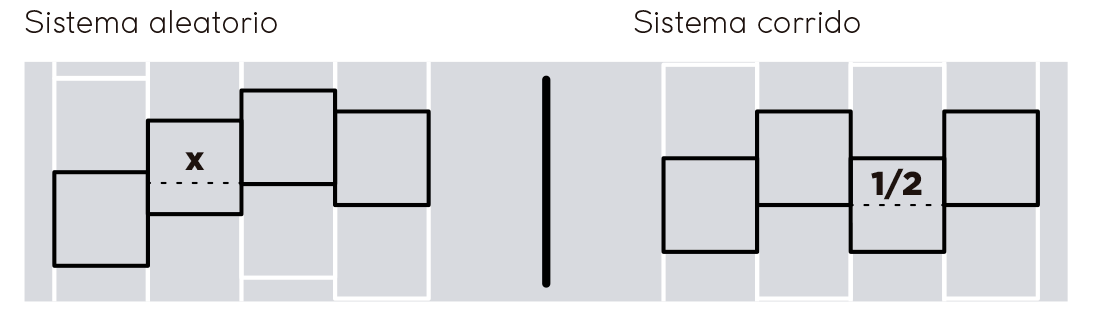 tutorial de como se instala un suelo de vinilo Coretec