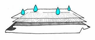 Suelo Vinilico Suelo Vinilico