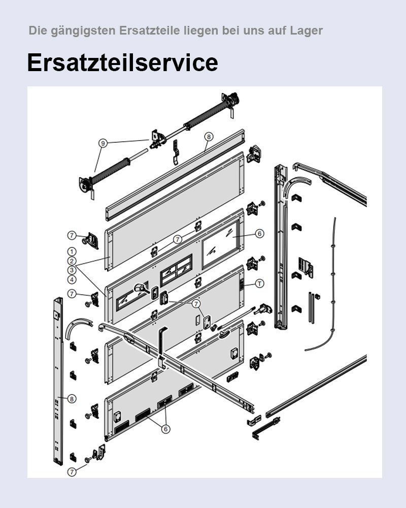 Tor Ersatzteile Bad Kissingen
Haustür Ersatzteile Bad Kissingen
Industrietor Ersatzteile Bad Kissingen
Ersatzteile Tor Bad Kissingen
Ersatzteile Haustür Bad Kissingen
Ersatzteile Industrietor Bad Kissingen
Ersatzteilservice Tor Bad Kissingen
Torbeschläge Bad Kissingen
Ersatzteile für Garagentore Bad Kissingen
Ersatzteil-Shop Tor und Haustür Bad Kissingen
Tor Ersatzteile Bad Kissingen und Umgebung
Industrietor Ersatzteilservice Bad Kissingen Umgebung
Ersatzteile für Haustüren Bad Kissingen Rhön
Ersatzteile und Zubehör Tor Bad Kissingen Region
Ersatzteile für Türen und Tore in der Region Bad Kissingen