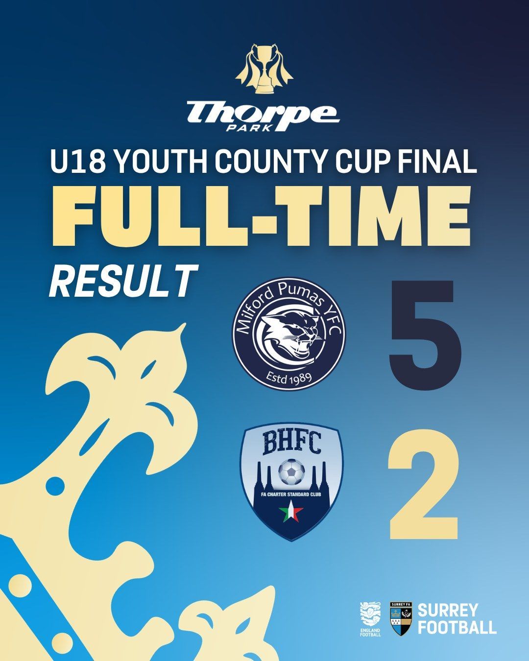 U18 Harriers win Surrey FA Thorpe Park County Cup