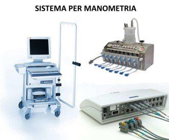 manometria ano rettale