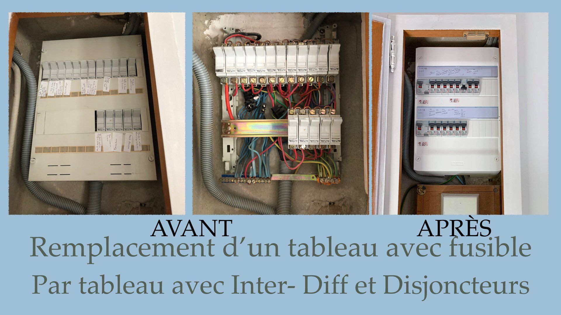 Mise aux normes d'un tableau électrique à fusibles par un tableau électrique à Inter Diff. et Disjoncteurs Mise aux normes electrique alencon 61