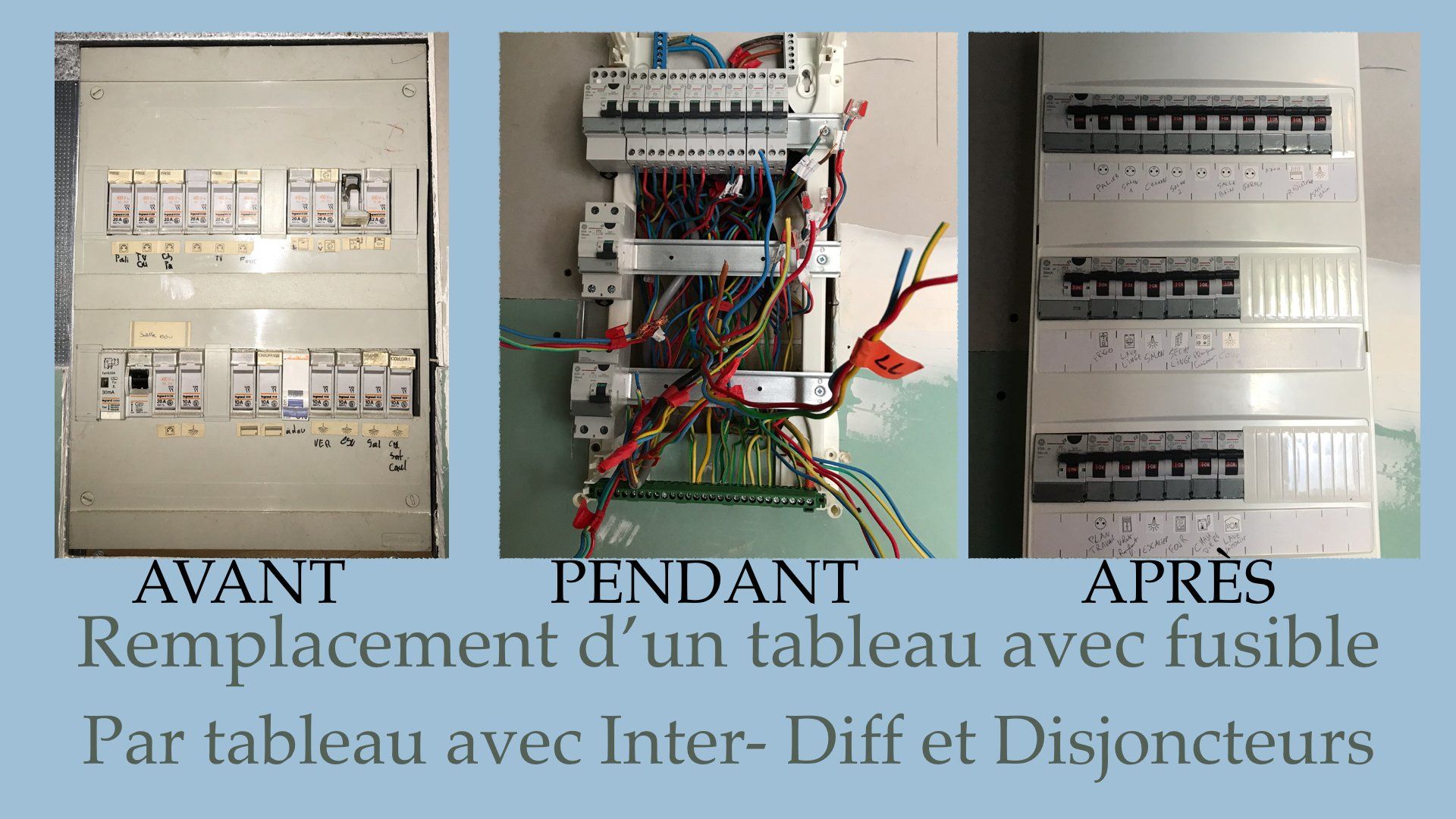 Remplacement d'un tableau électrique à fusibles par un tableau électrique avec disjoncteurs changement de tableau electrique alencon 61