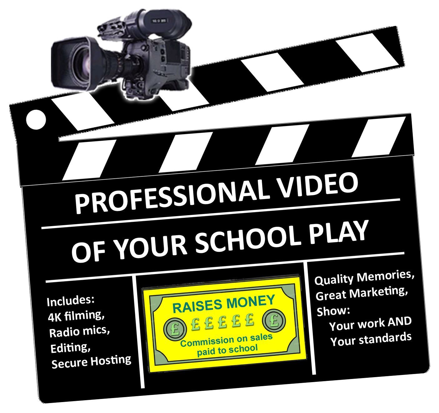 Film DVD video filming of our school play show Film DVD video filming of our school play show